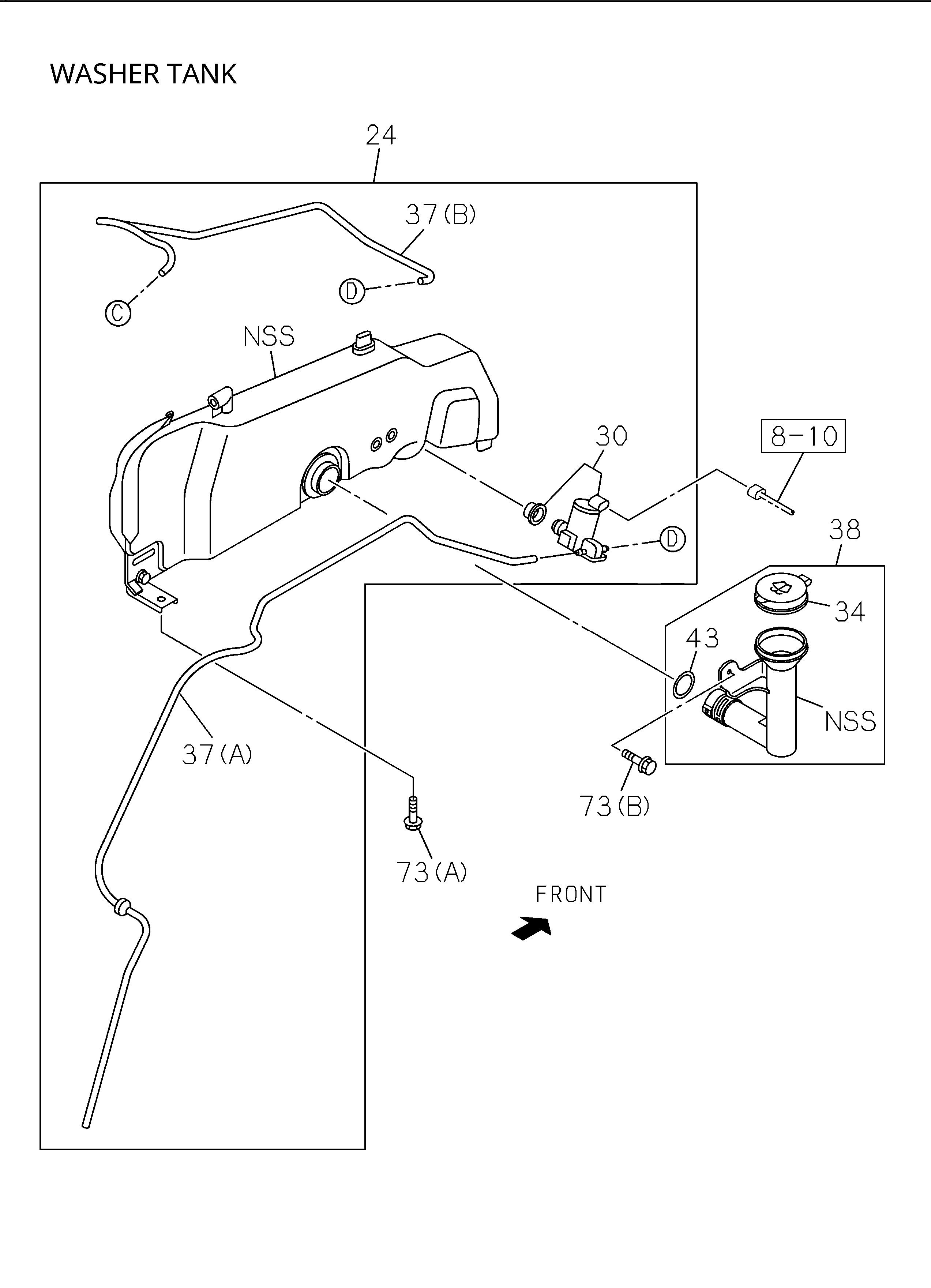 Partial Engine